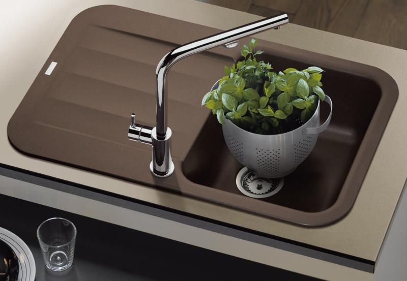 Уход за кухонными мойками