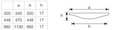 23202 23202