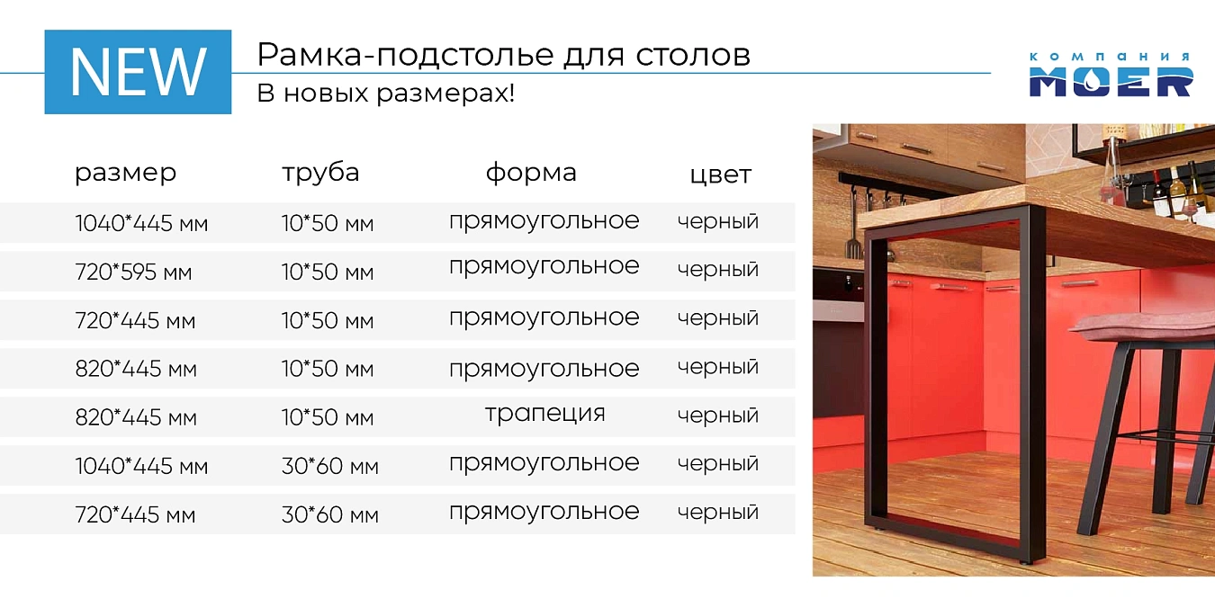 Подстолье-рамка НОВИНКИ