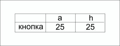 28411 2