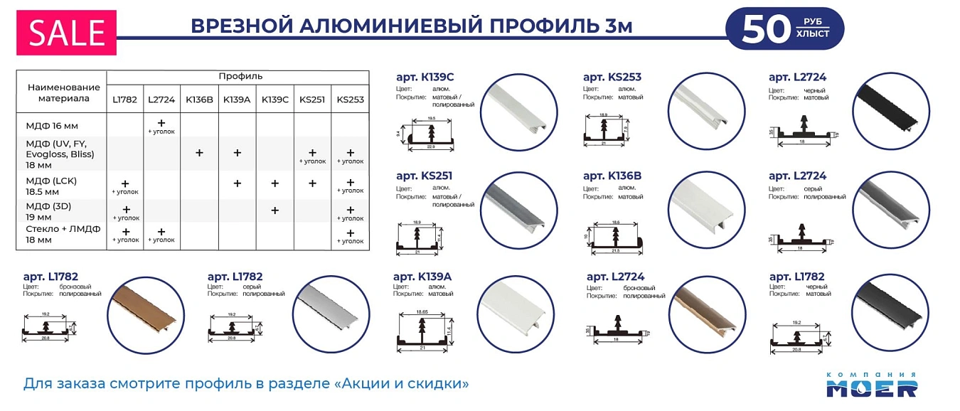 Врезной профиль для фасадов АКЦИЯ